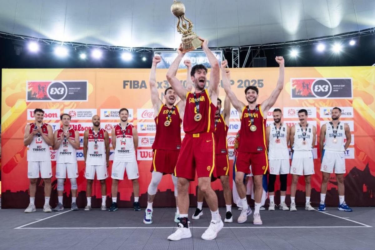 Who is who in 3×3 basketball world champions?