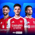skysports-premier-league-25_7196611.jpg